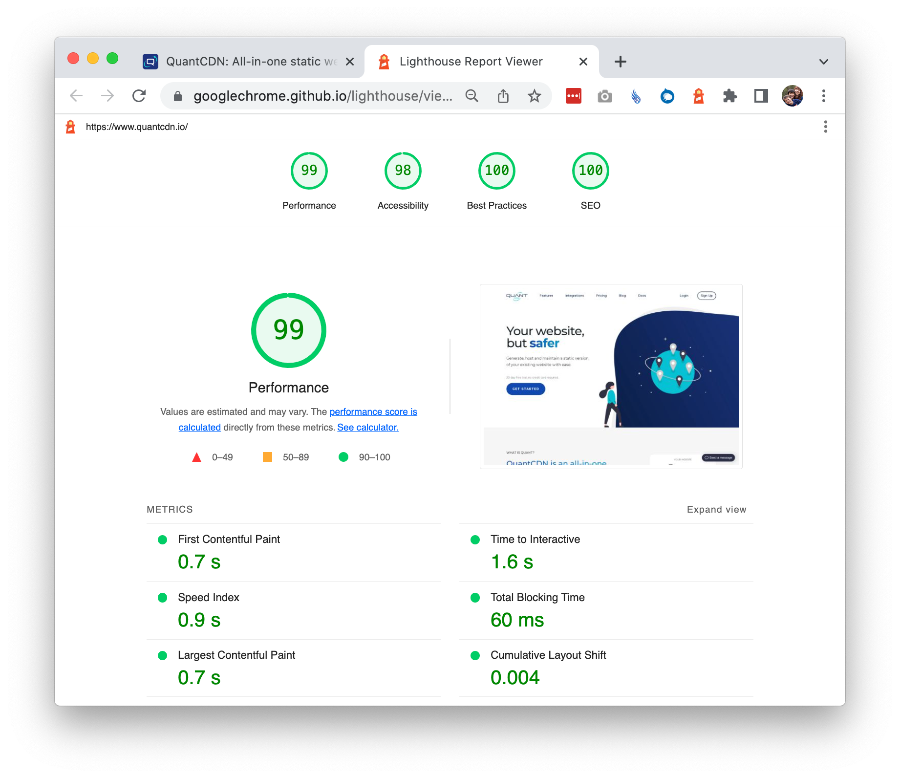 QuantCDN Lighthouse Scores July 2022 of 99, 98, 100, and 100